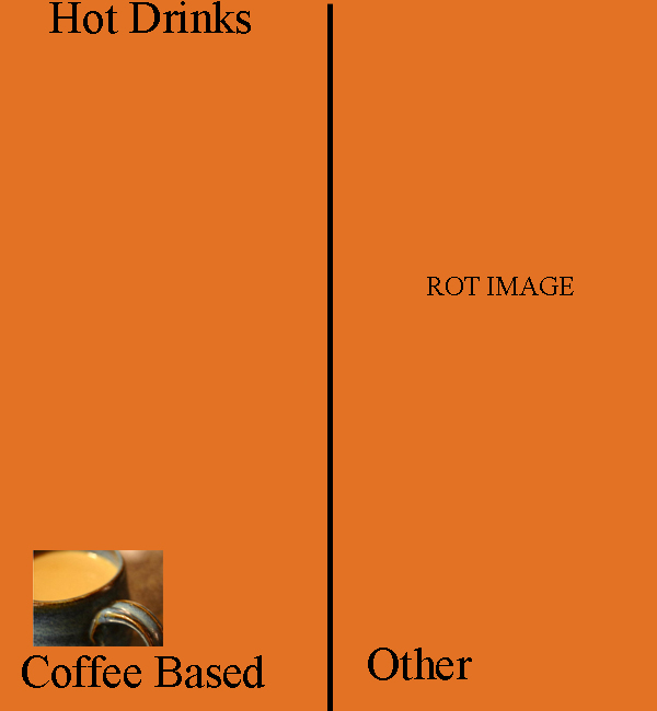 Burlap and Bean Coffee Menu